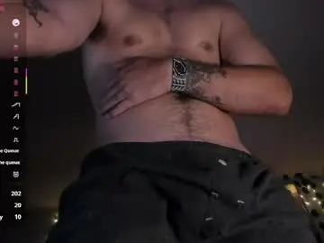 Chaturbate Watch Live Sex Cams of twinkpartyuncut