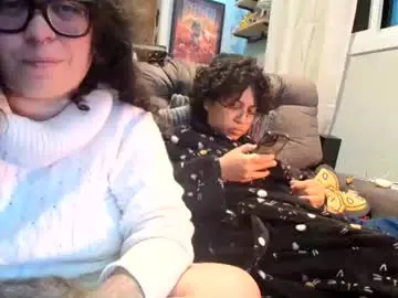 Chaturbate Adult Webcams of 666afrodite