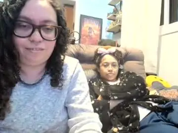 Chaturbate Live Sex of 666afrodite