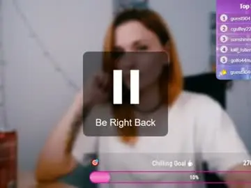 Chaturbate Nude Webcam of peppymia