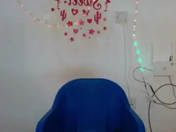 Chaturbate Nude Webcam of flasher_bigboobs