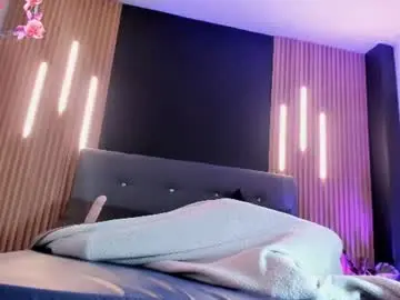 Chaturbate Private Sex Chat of miafix