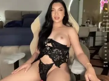 Chaturbate Best Webcam of kendoll110
