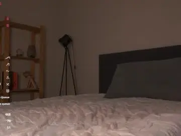 Chaturbate Best Webcam of eleanorka