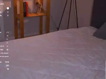 Chaturbate Live Sex of eleanorka