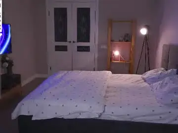 Chaturbate Watch Live Sex Cams of eleanorka