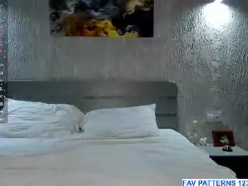 Chaturbate Private Sex Chat of sophiashyy