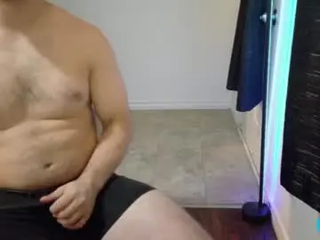 Chaturbate Adult Webcams of thekodyy
