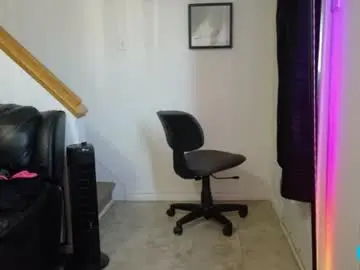 Chaturbate Adult Webcam of thekodyy