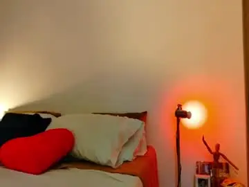 Chaturbate Adult Webcam of camilosaennz