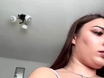 Chaturbate Adult Webcam of squirt_bunny77