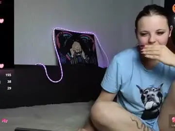 Chaturbate Best Webcam of girl_shy07