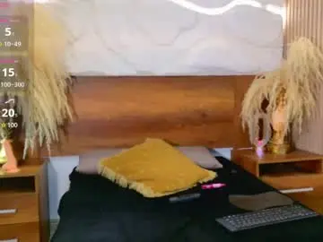 Chaturbate Live Sex Cam of pamelaa_dior