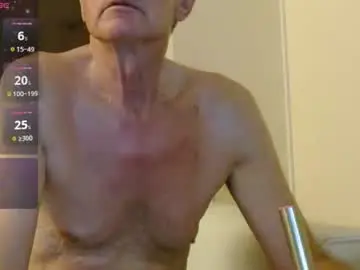 Chaturbate Watch Live Sex Cams of anax69
