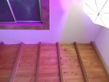 Chaturbate Live Porn of nikki_uwu