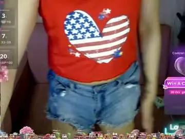 Chaturbate Private Sex Chat of tashakai