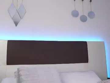 Chaturbate Best Webcam of danteestone