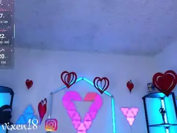 Chaturbate Best Webcam of littlevixen18