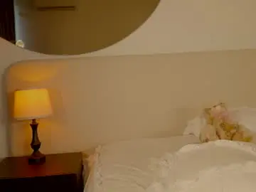 Chaturbate Sex Cam of nicolle_mitchelle