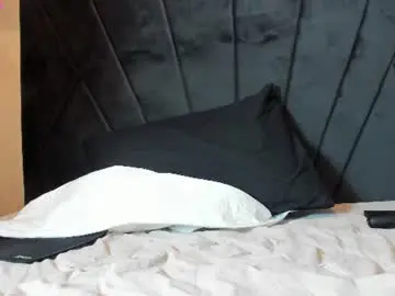 Chaturbate Adult Webcam of wowsquirt