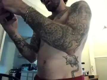 Chaturbate Best Webcam of dukethedude