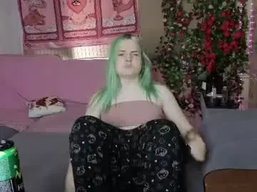 Chaturbate Sex Cam of sweet4t