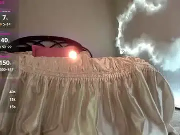 Chaturbate Adult Webcams of flower_nicole
