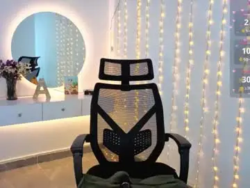 Chaturbate Free Live Porn of annieboobs_