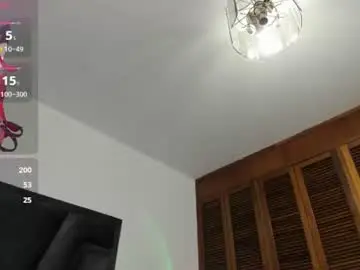 Chaturbate Best Webcam of paris_mendez