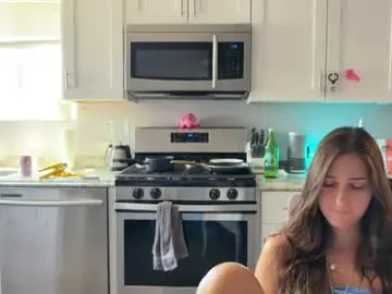 Chaturbate Private Sex Chat of kittypurr79