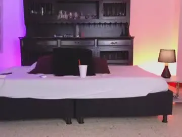 Chaturbate Private Sex Chat of arisunshine77