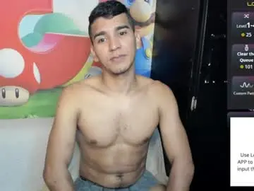 Chaturbate Nude Webcam of miguelwin3