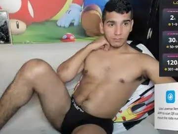 Chaturbate Private Sex Chat of miguelwin3