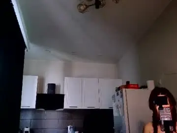 Chaturbate Adult Video Chat of elvenmilk