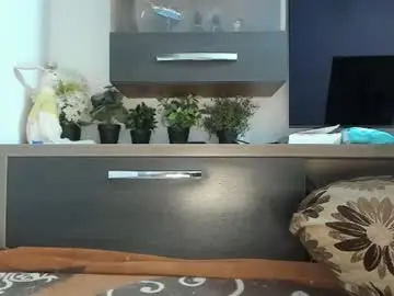 Chaturbate Sex Cam of mellbell_