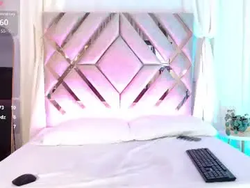 Chaturbate Watch Live Sex Cams of milamonroexx
