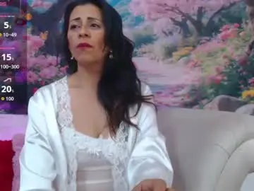 Chaturbate Adult Webcams of sasha_misshot_
