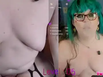 Chaturbate Nude Webcam of tetra_fire