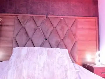 Chaturbate Sex Chat of lizzybrooks_