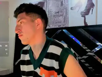 Chaturbate Live Sex Cam of un_sluttyy