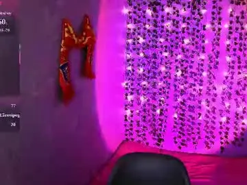 Chaturbate Adult Webcams of amber_rogersss
