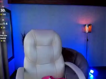 Chaturbate Nude Webcam of swet_bunnyx_
