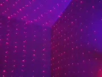 Chaturbate Live Porn of anytime07