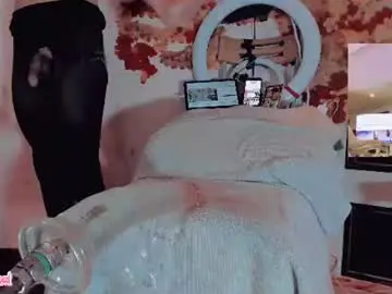 Chaturbate Adult Webcam of kate_yoshy