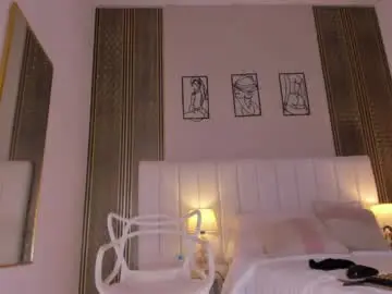 Chaturbate Sex Chat of hannah__cb