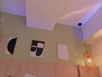 Chaturbate Free Live Porn of oh_hollyy