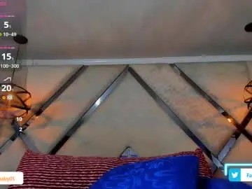 Chaturbate Free Live Porn of faceofbabyyy