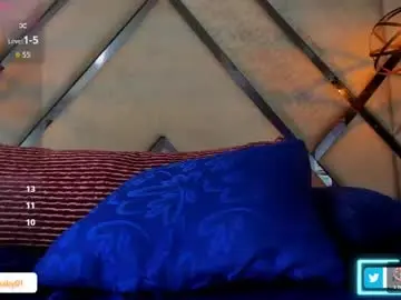 Chaturbate Best live sex cam show of faceofbabyyy