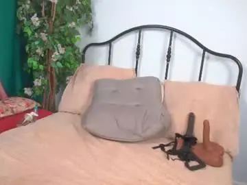Chaturbate Watch Live Sex Cams of isadoradunkan