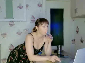 Chaturbate Sex Chat of candy__spicy